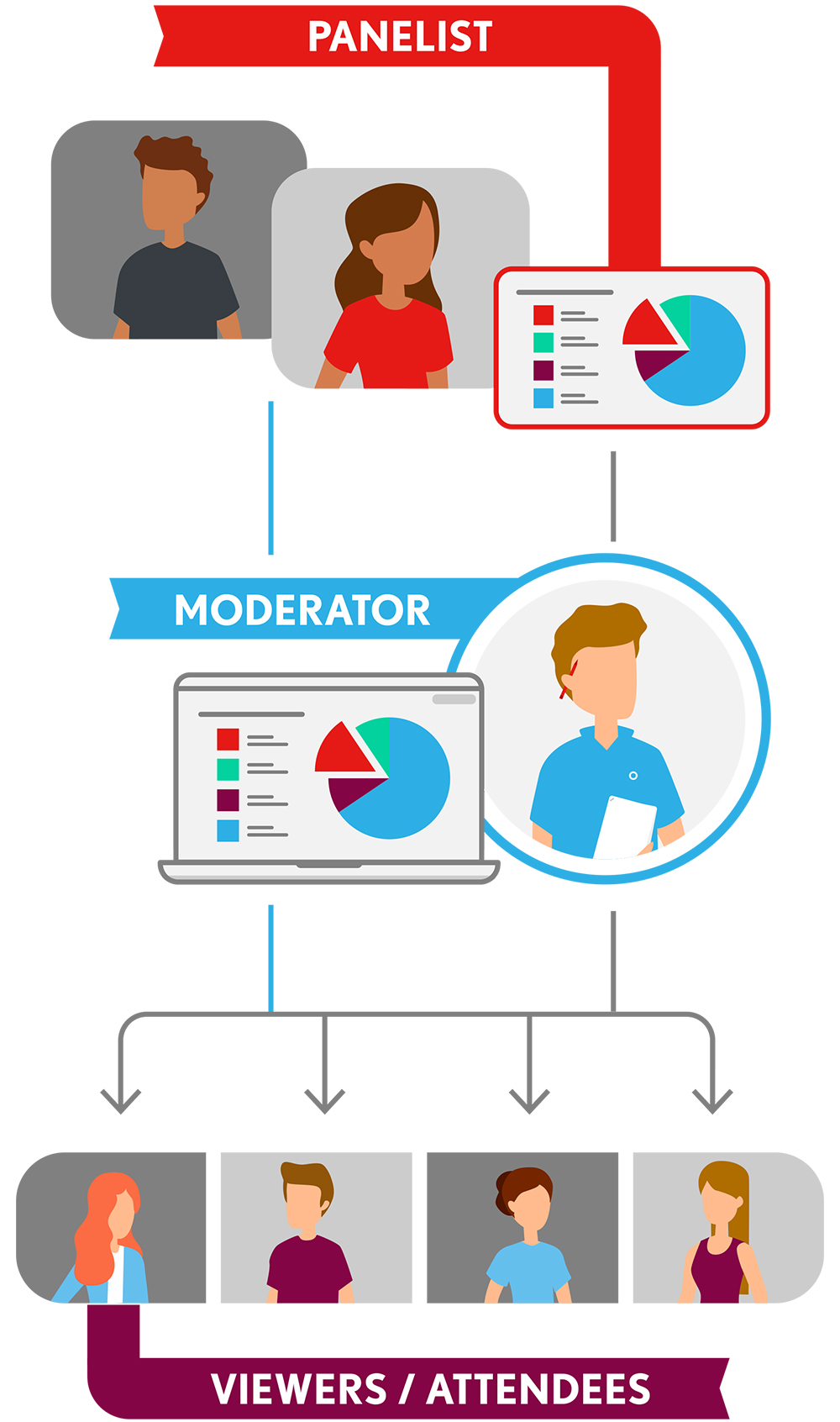 ves-blog-webinar