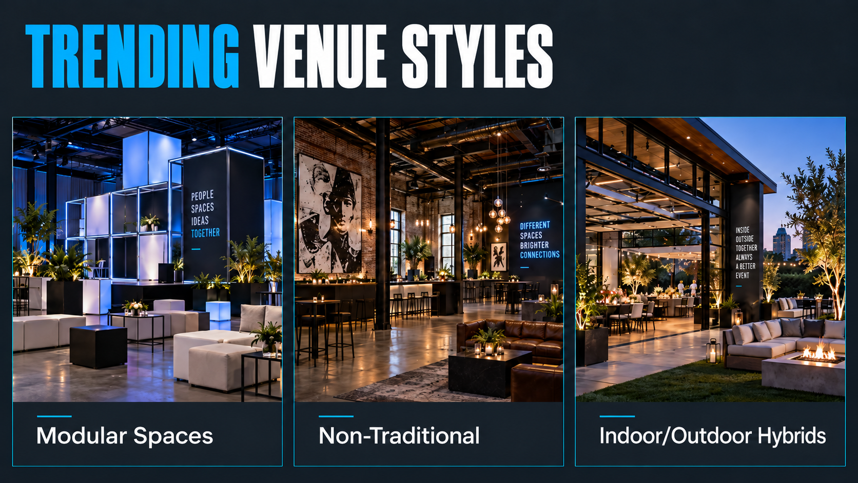 Three image tiles representing trending venue styles: Modular Spaces, Non-Traditional, and Indoor/Outdoor Hybrids.